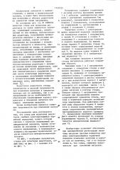 Стенд для испытания редукторов (патент 1149133)