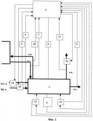 Способ регулирования процесса охлаждения клинкера в колосниковом холодильнике (патент 2446120)