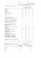 Резиновая смесь на основе изопренового каучука (патент 1047931)