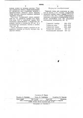 Черневой сплав для нанесения на изделия из золота и его сплавов (патент 664856)