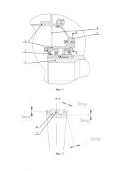 Упругая опора ротора турбомашины (патент 2574945)