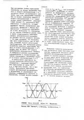 Адаптивный частотный детектор (патент 1202018)