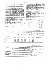 Комплексный модификатор для стали (патент 1588794)