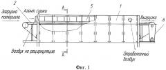 Установка для сушки лубяного сырья (патент 2426964)