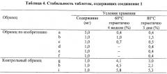 Фармацевтическое средство, содержащее производное бензамида в качестве активного ингредиента (патент 2257206)