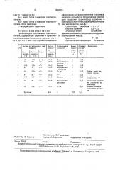 Суспензия для изготовления газопоглотителя (патент 1690025)