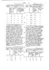 Гербицидная композиция (патент 1190972)