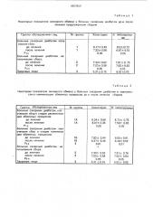 Средство для лечения сахарного диабета (патент 1697820)