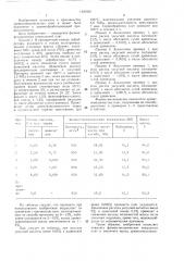 Способ изготовления древесноволокнистых плит (патент 1420092)
