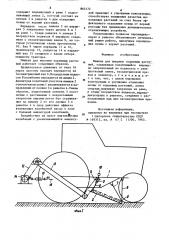 Машина для выкопки корневищ растений (патент 865172)