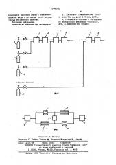 Устройство для приготовления газовых смесей (патент 598033)