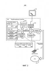 Интегрированная обработка и генерирование электроэнергии на кристалле (патент 2663214)