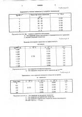 Способ обработки металлических изделий (патент 1808884)