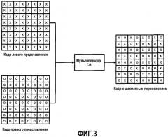 Оптимизация кодера в системах доставки стереоскопического видео (патент 2518435)