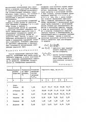 Способ определения упругости пара веществ (патент 1383197)