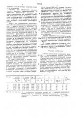 Способ измельчения цементного клинкера (патент 1556749)