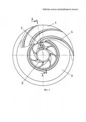 Рабочее колесо центробежного насоса (патент 2627476)
