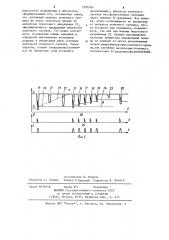 Магнитострикционная линия задержки (патент 1205283)