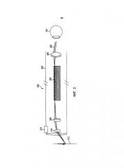 Эндоскоп с изменяемой оптической силой на основе технологии жидкой линзы (патент 2622988)