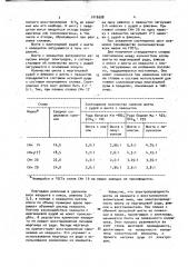 Способ плавки силикомарганца (патент 1018998)