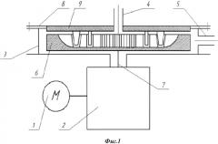 Роторно-пульсационный аппарат (патент 2591974)