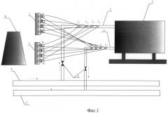 Способ электромагнитной обработки жидкостей и устройство для его осуществления (варианты) (патент 2494048)