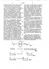 Способ регулирования профиля полосы (патент 1048980)