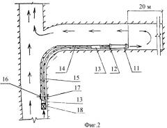Устройство для нагнетательного проветривания забоев тупиковых горных выработок (патент 2414599)