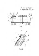 Вагон-цистерна с термоизоляцией (патент 2664739)