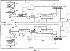 Способ управления цепными приводными устройствами подземных рабочих машин, в частности цепных скребковых транспортеров, и цепной скребковый транспортер (патент 2280604)