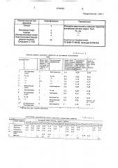 Способ получения кремнеземного сорбента (патент 1776433)