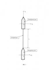 Способ управления движением буксирной системы (патент 2615846)