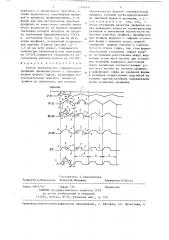 Способ производства гофрированных профилей (патент 1344457)
