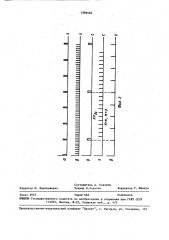 Цифровой умножитель частоты следования периодических импульсов (патент 1596446)