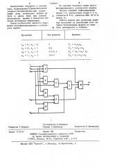 Многофункциональный логический модуль (патент 1193657)