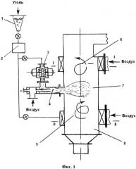 Способ сжигания угольной пыли в вихревой топке (патент 2418237)