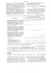 Полиуретановый латекс (патент 654650)