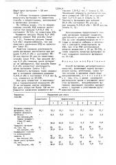 Способ футеровки металлургических емкостей (патент 1724434)