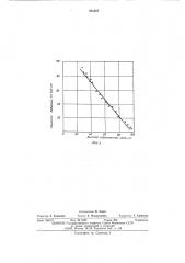 Пьезоэлектрический уровнемер (патент 501287)