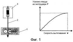 Стальные трубы с покрытием из полиолефина (патент 2279352)