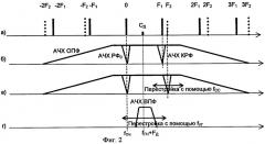 Корреляционно-фильтровое устройство селекции движущихся целей (патент 2254594)
