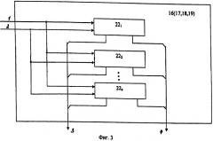 Способ цифровой рекурсивной полосовой фильтрации и цифровой фильтр для реализации этого способа (патент 2460130)