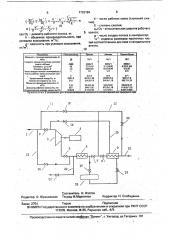 Система компримирования и охлаждения газа (патент 1753184)