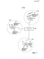 Вставка виртуальной несущей в обычную хост-несущую ofdm в системе связи (патент 2595268)