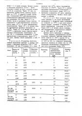 Способ очистки пропилена от ацетиленовых углеводородов (патент 638583)
