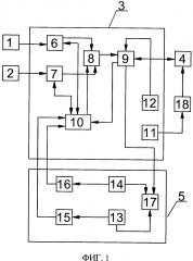 Радиометрический комплекс (патент 2619916)