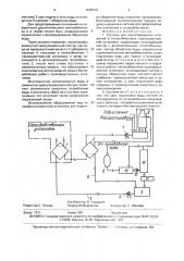 Система для предотвращения отложений в теплообменнике производственной установки (патент 1640510)