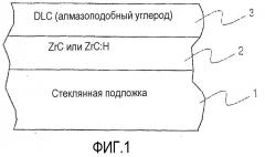 Стойкое к царапанью и травлению стеклянное изделие с покрытием и способ его получения (патент 2501749)