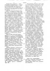 Механизированная крепь (патент 1082962)