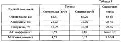 Способ улучшения рациона овец в условиях крайнего севера (патент 2624219)